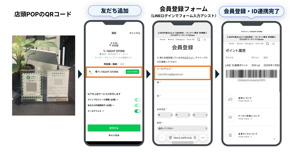 ワイ・ヨットがLINE公式アカウント統合を経て実現した、“店舗ごとの